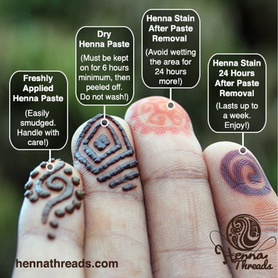 Stages of henna tattoo after care 